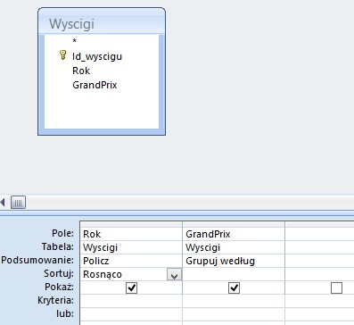 matura z informatyki access