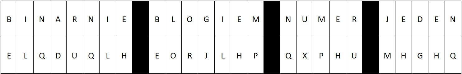 Szyfr Cezara C++