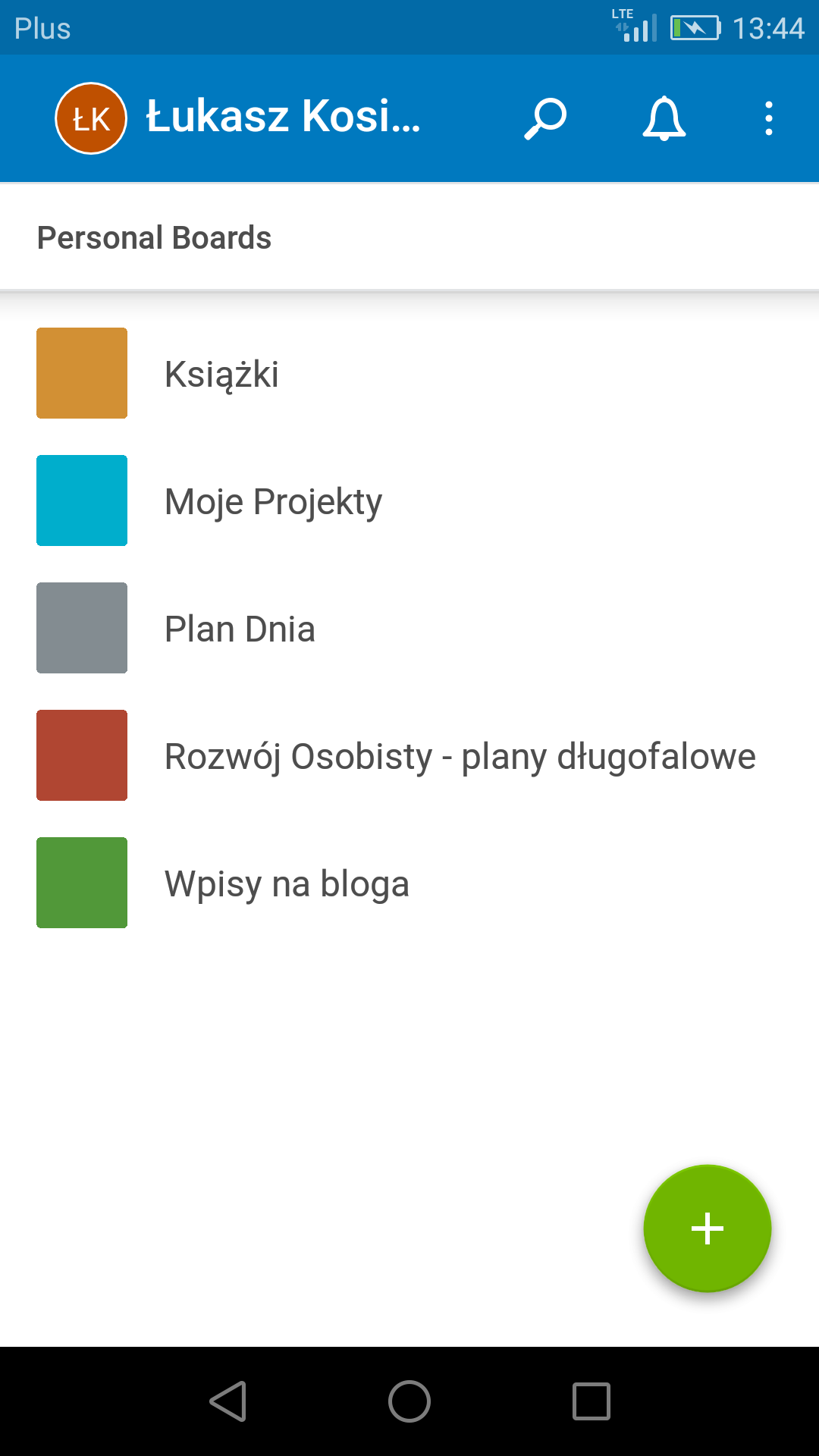 Organizacja pracy